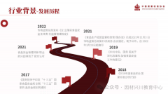 <b>小企业开展技术培训”等做出了明白摆设</b>